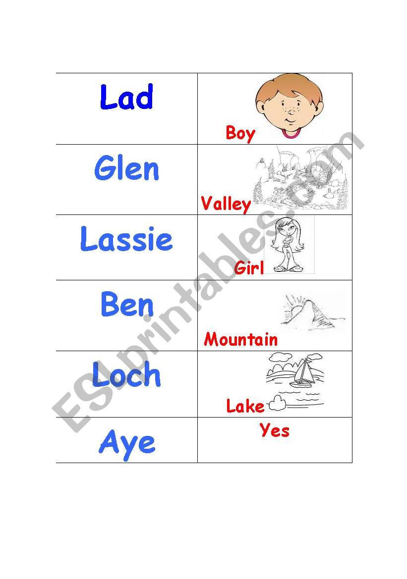 Scottish Words- matching cards