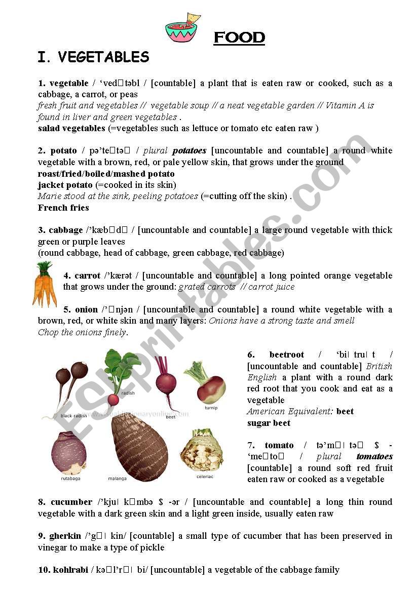 Food worksheet