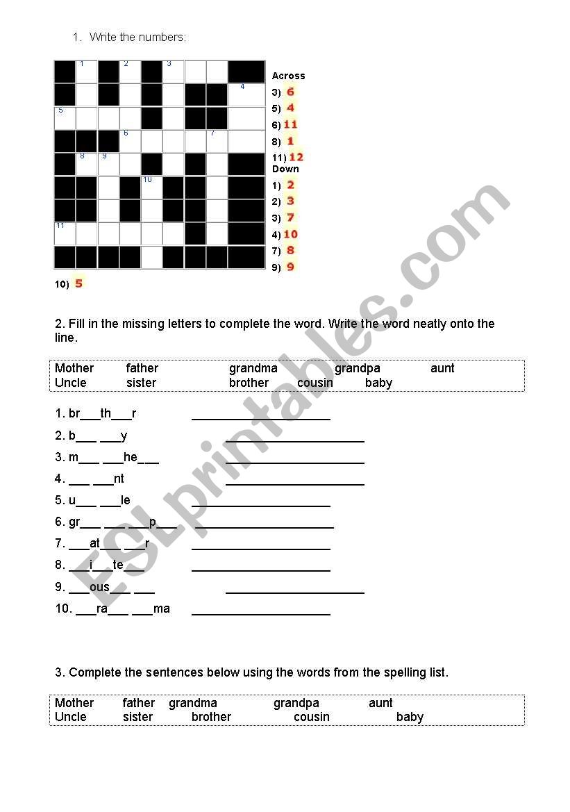 family review worksheet