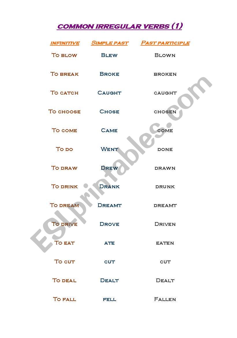 common irregular verbs (1) worksheet