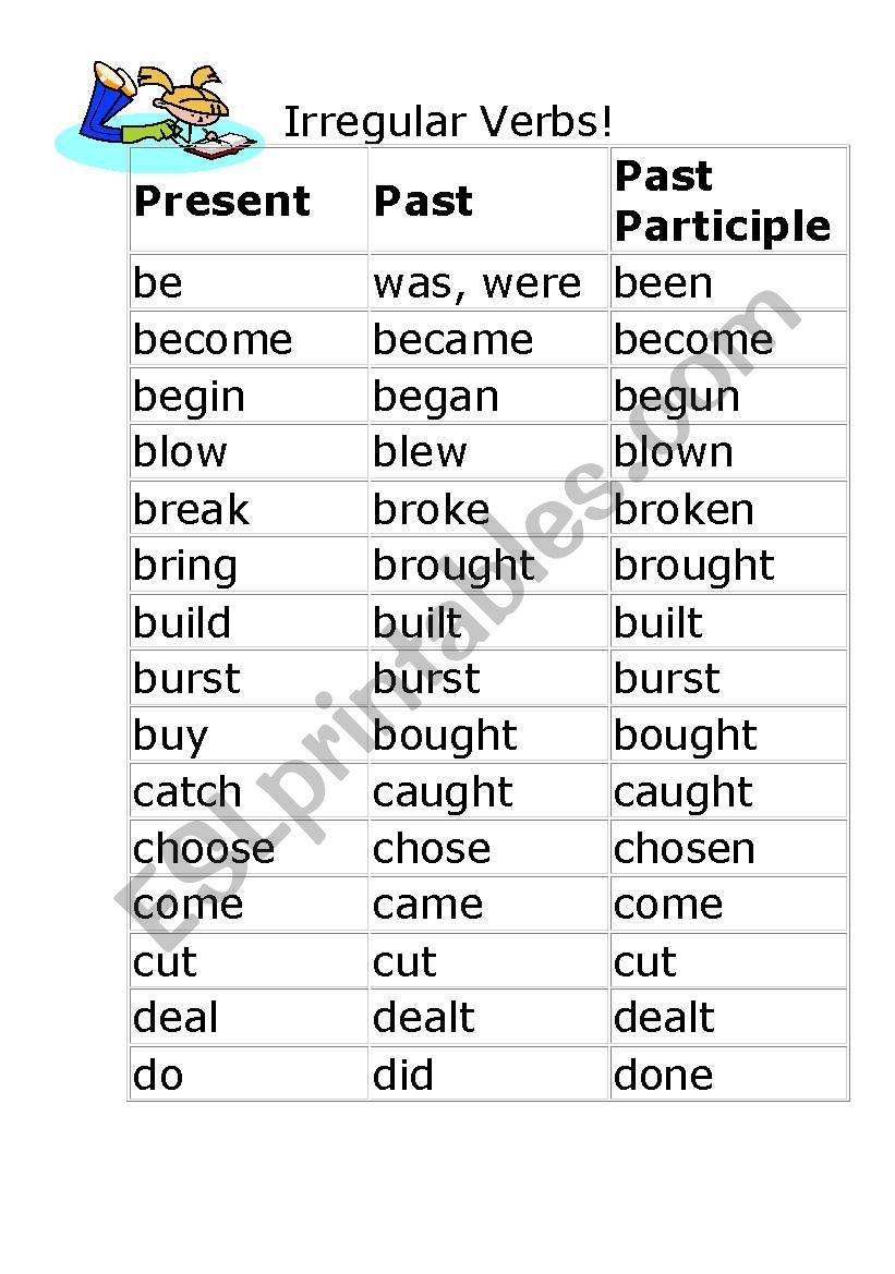 Poster of Irregular Verbs worksheet