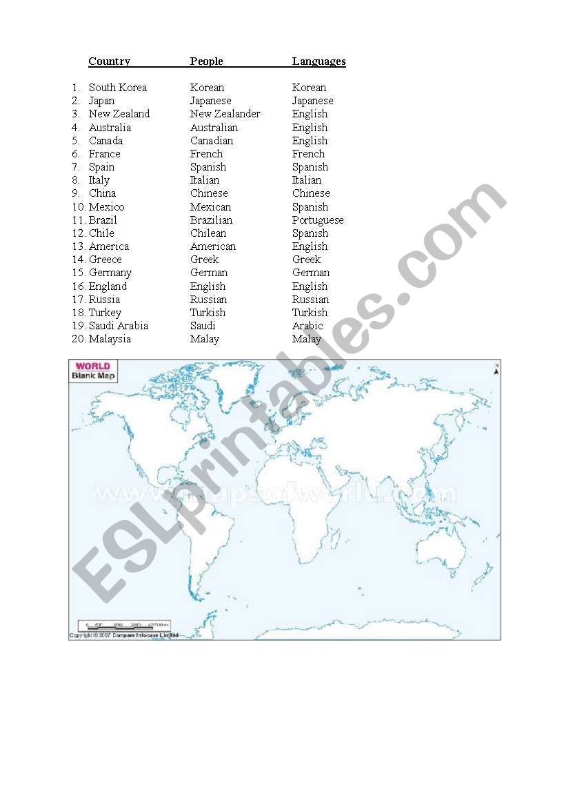 Nationalities worksheet