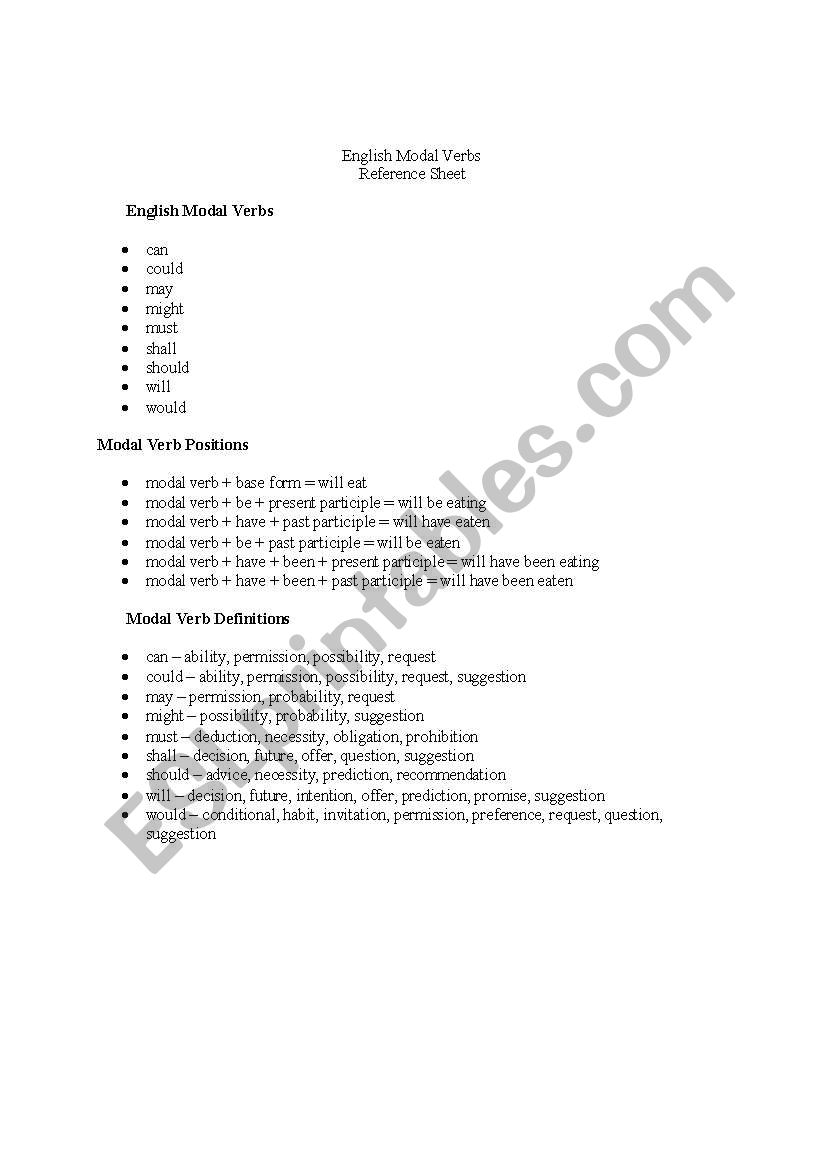 Modal verbs worksheet