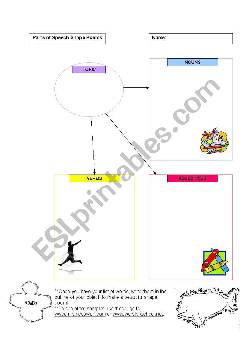 Parts of Speech: Shape Poems Organizer