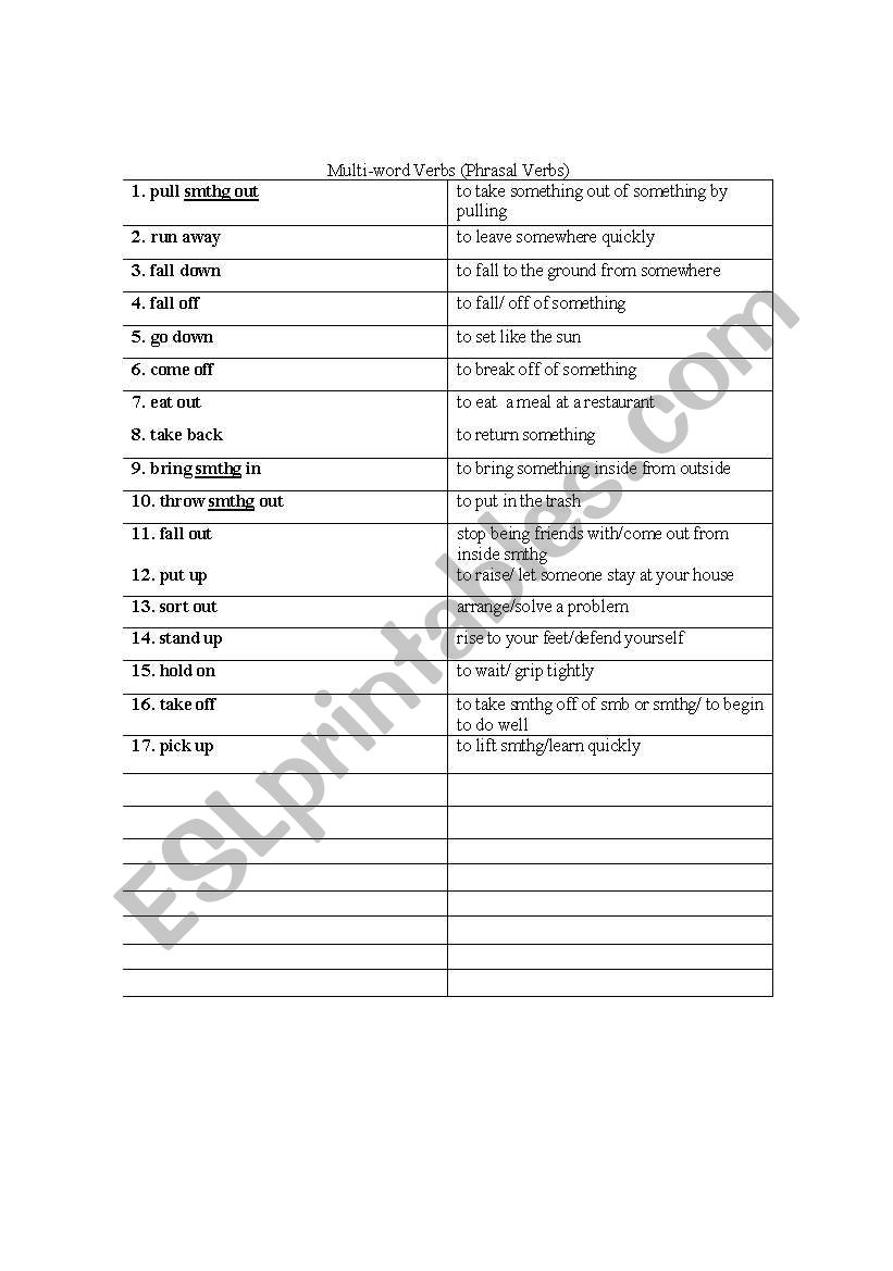 some phrasal verbs worksheet