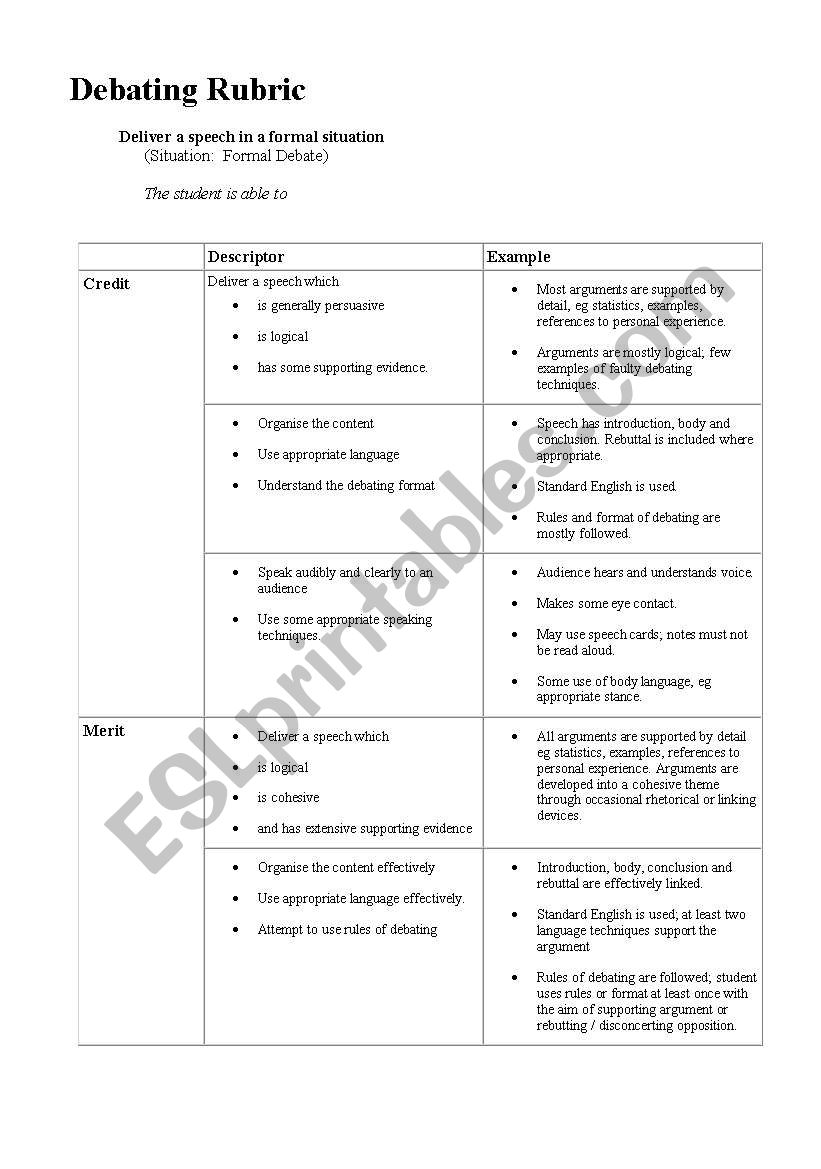Debating Assessment Rubric worksheet