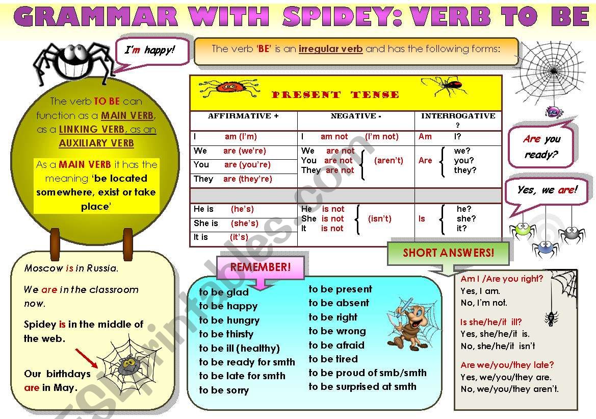 EASY GRAMMAR WITH SPIDEY! - VERB TO BE (present tense) - FUNNY GRAMMAR-GUIDE FOR YOUNG LEARNERS IN A POSTER FORMAT (part 11)