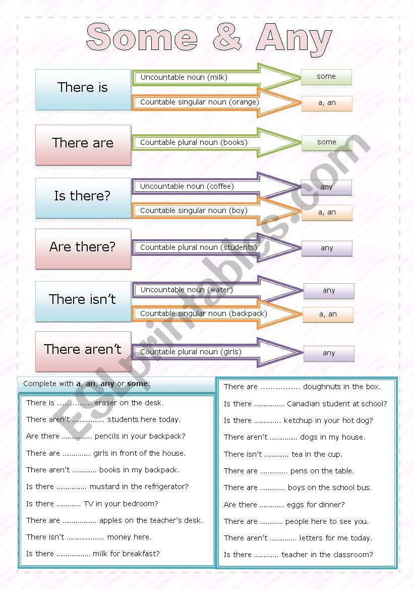 Some & Any - mind map + exercises