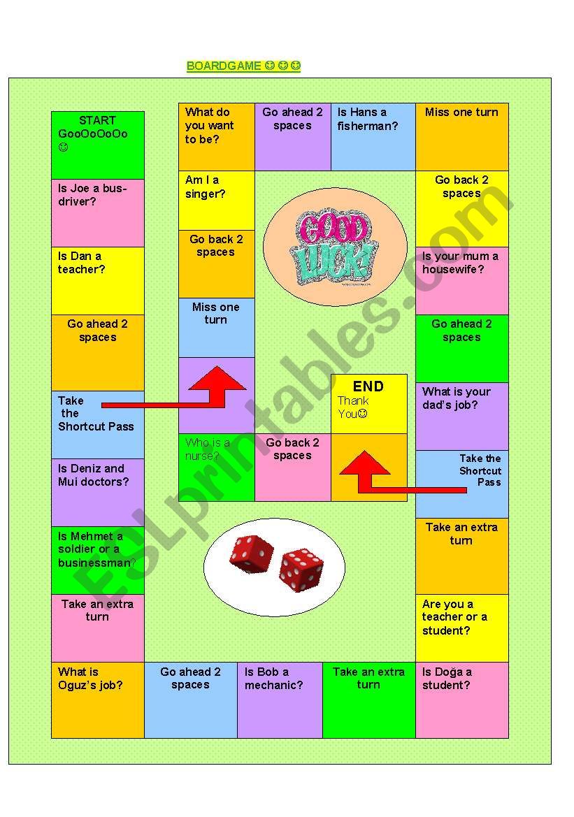 YuppPpii BoarDGame aGain :)))) Subject : Job Structure : Is ____ a scientist? What is Dannys job? What do you want to be ? Am I a singer? Etc..On the second page there are people and their jobs they will play accordingly ;)