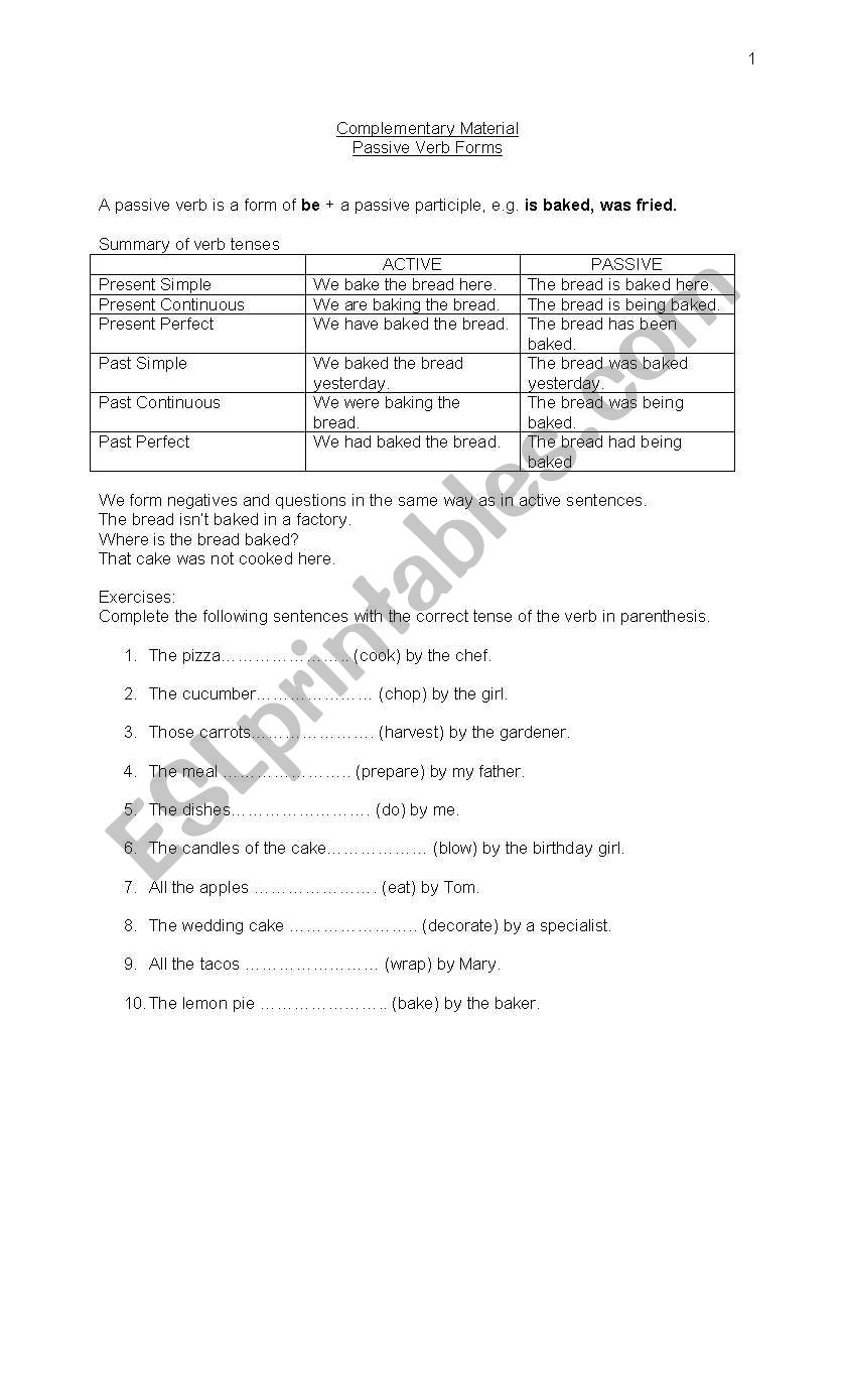 Passive Voice worksheet worksheet