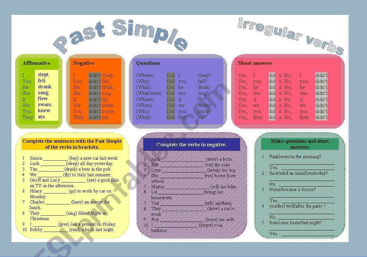 Past Simple of Irregular Verbs