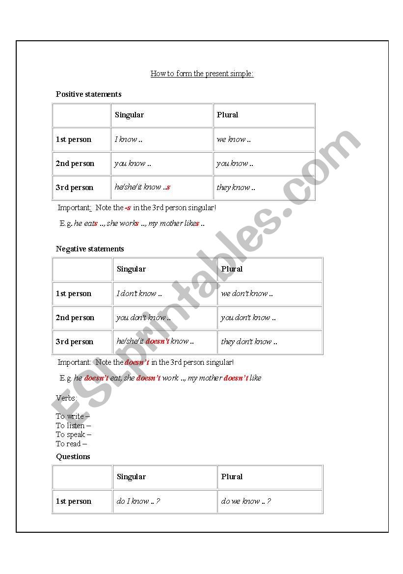 simple present rules worksheet