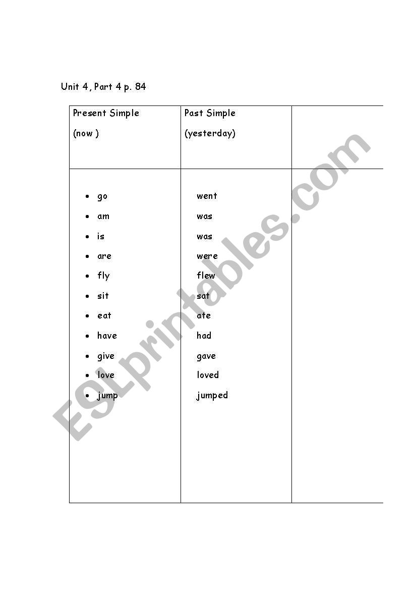 verbs in past simple  worksheet
