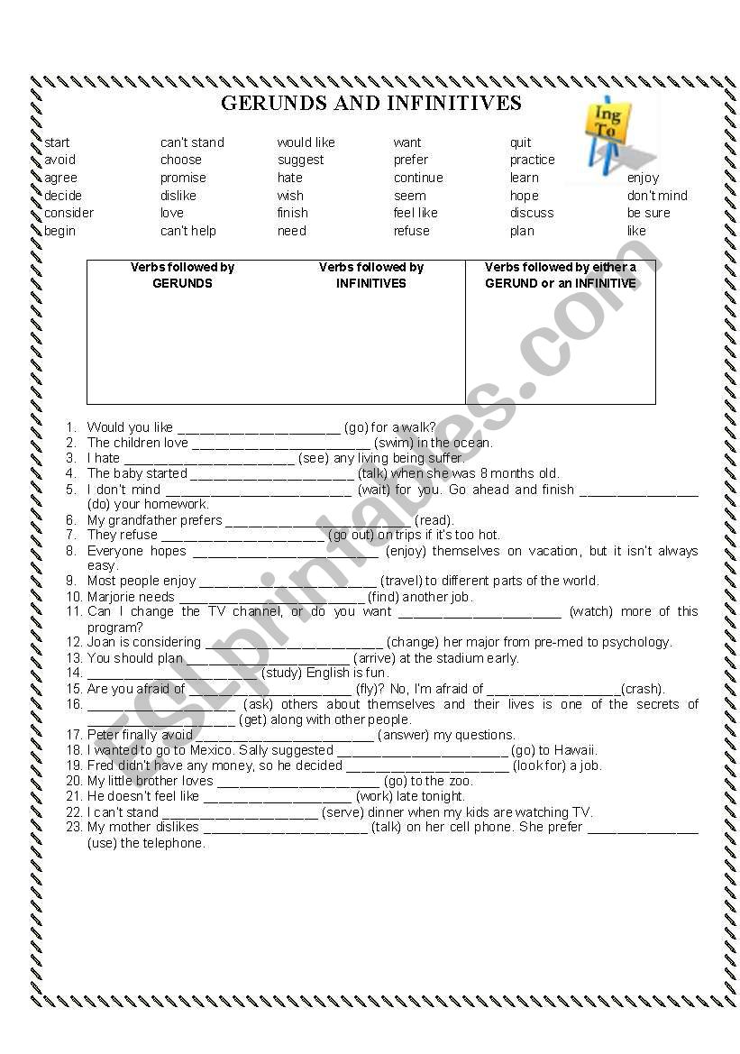 Gerunds and Infinitives worksheet