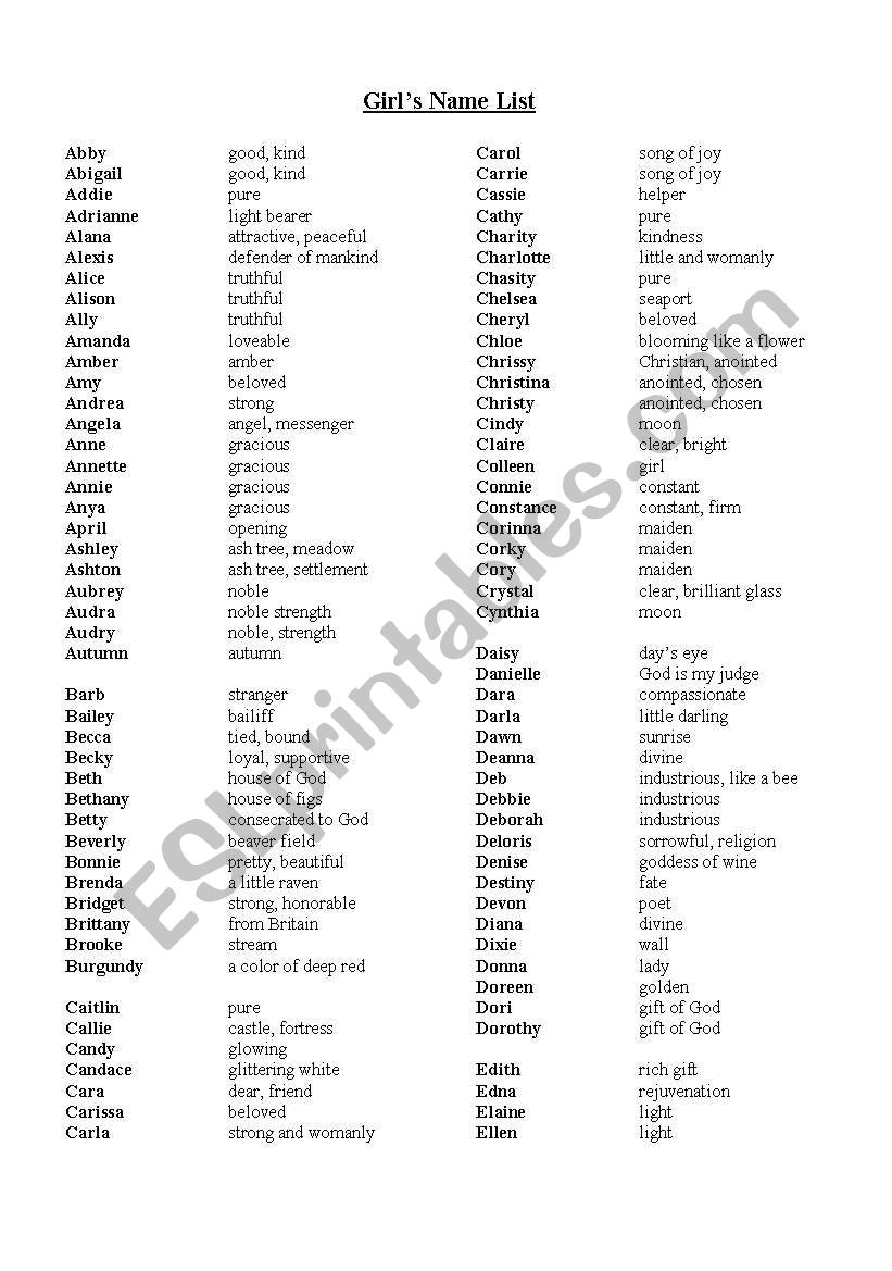 English Names worksheet