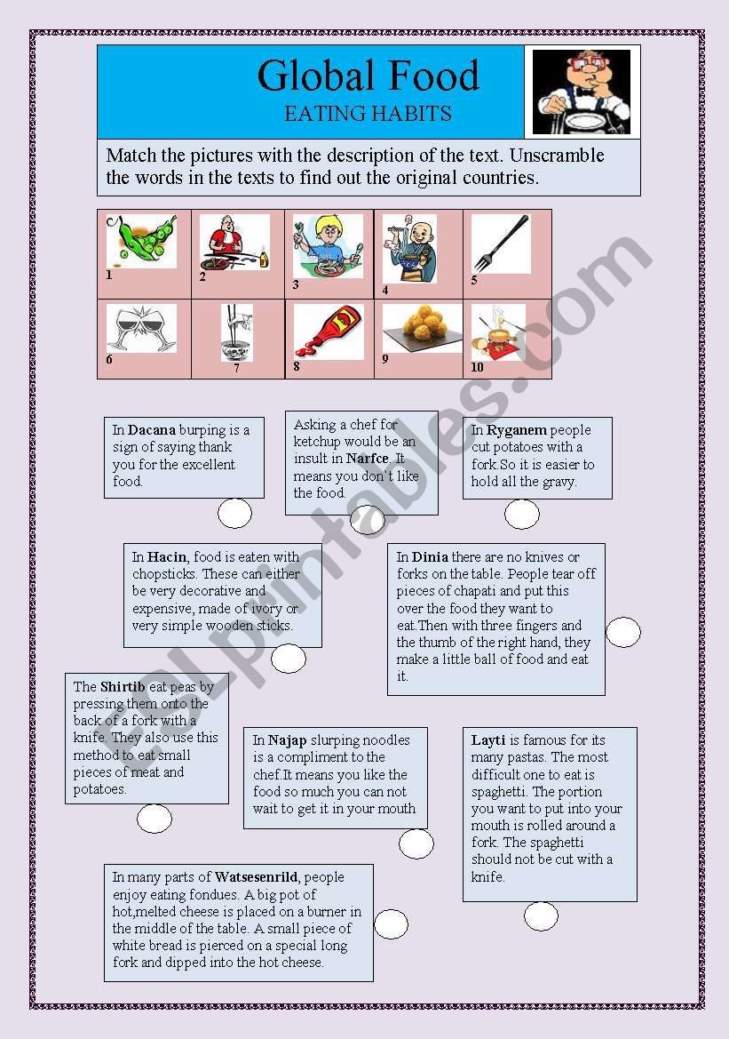 Global food-Eating habits worksheet