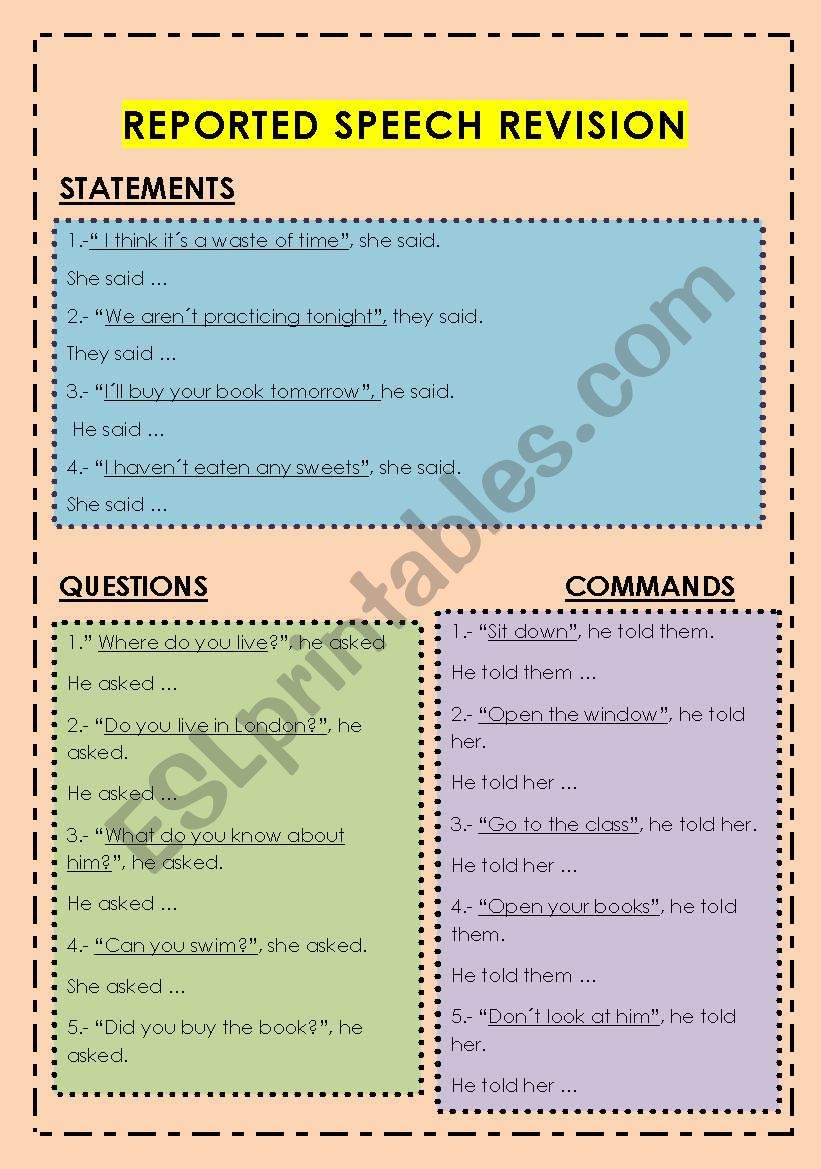 REPORTED SPEECH REVISION worksheet