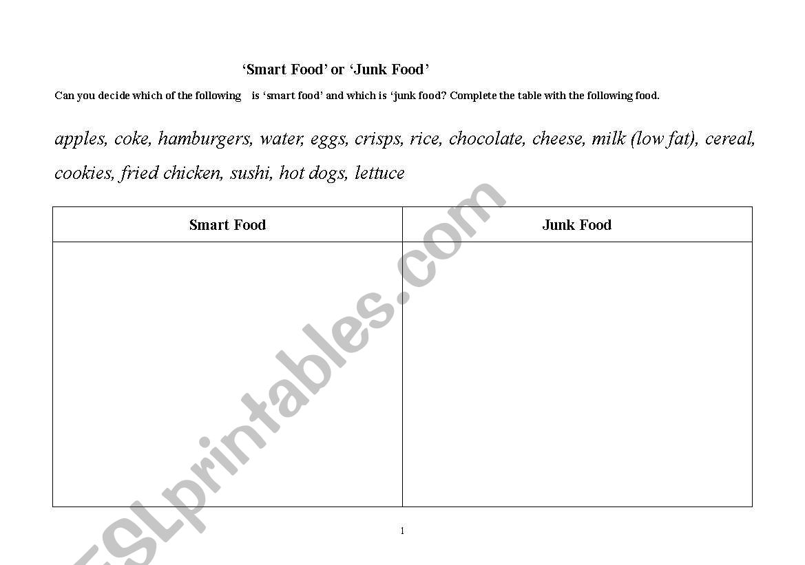 Smart and Junk Food worksheet