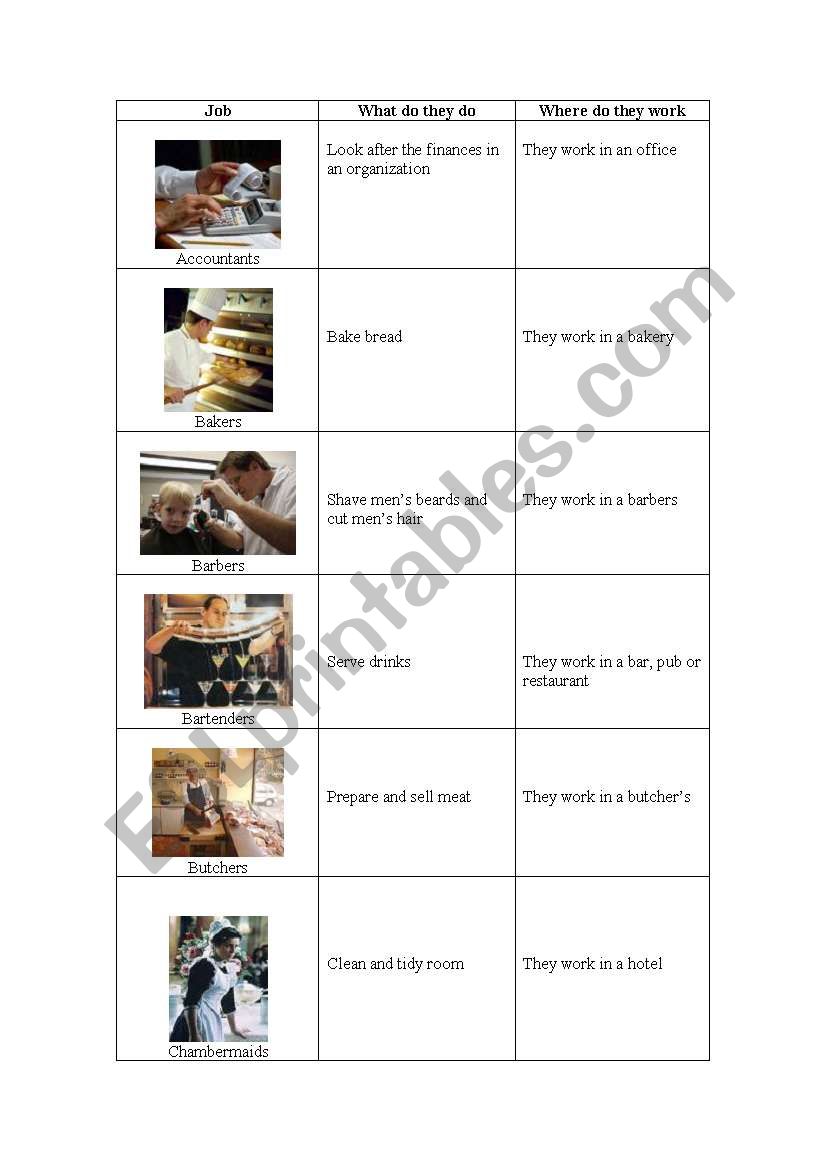 vocabulary and game about job worksheet