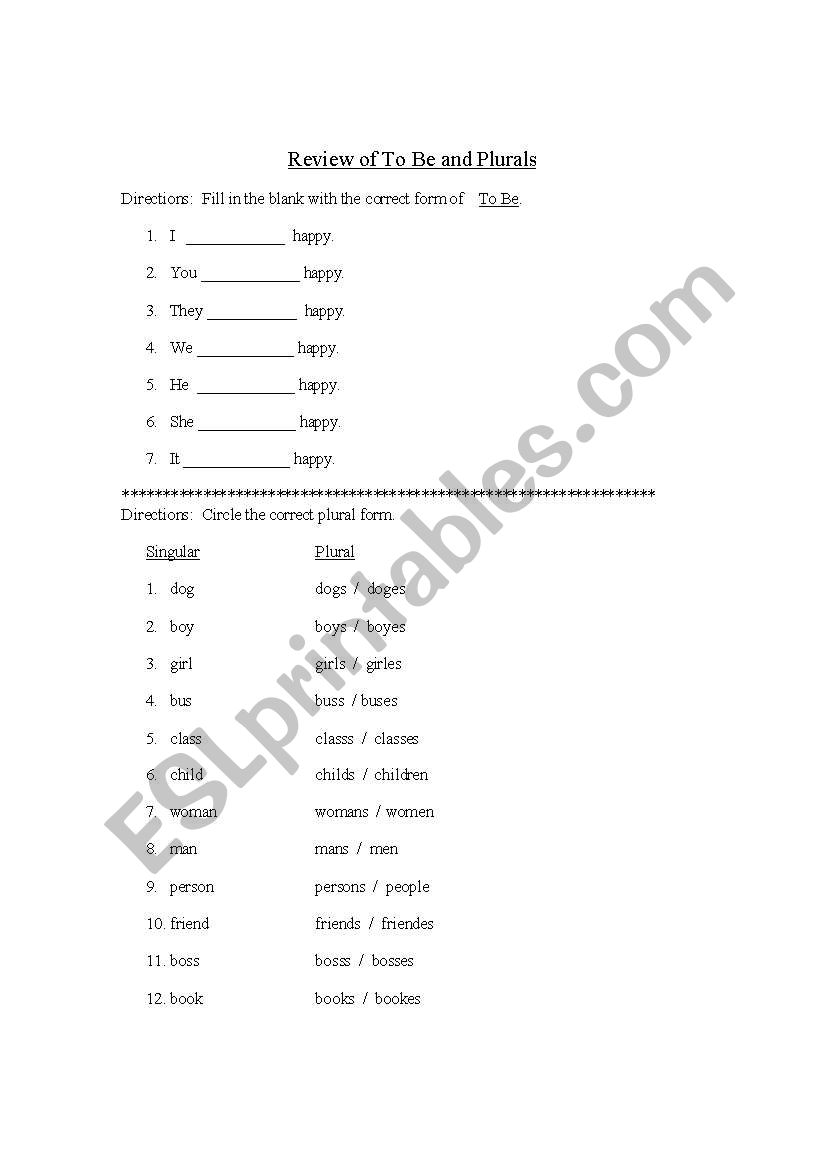 Review of plural forms and To Be