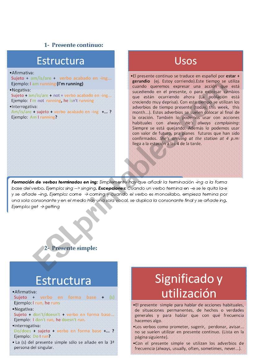 verb tenses worksheet