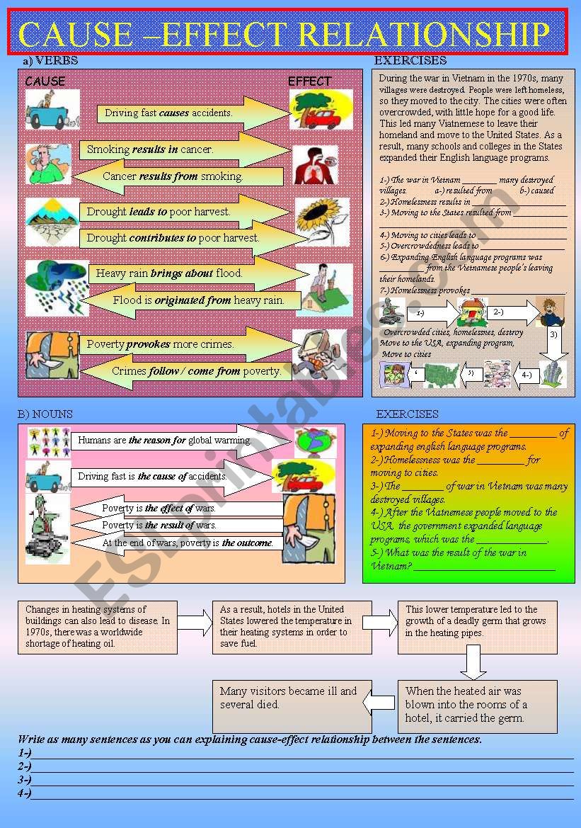 Cause Effect relationship worksheet