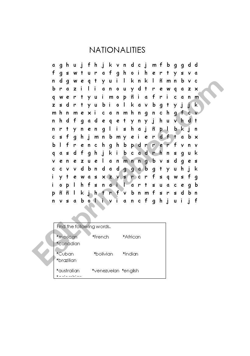 NATIONALITIES worksheet