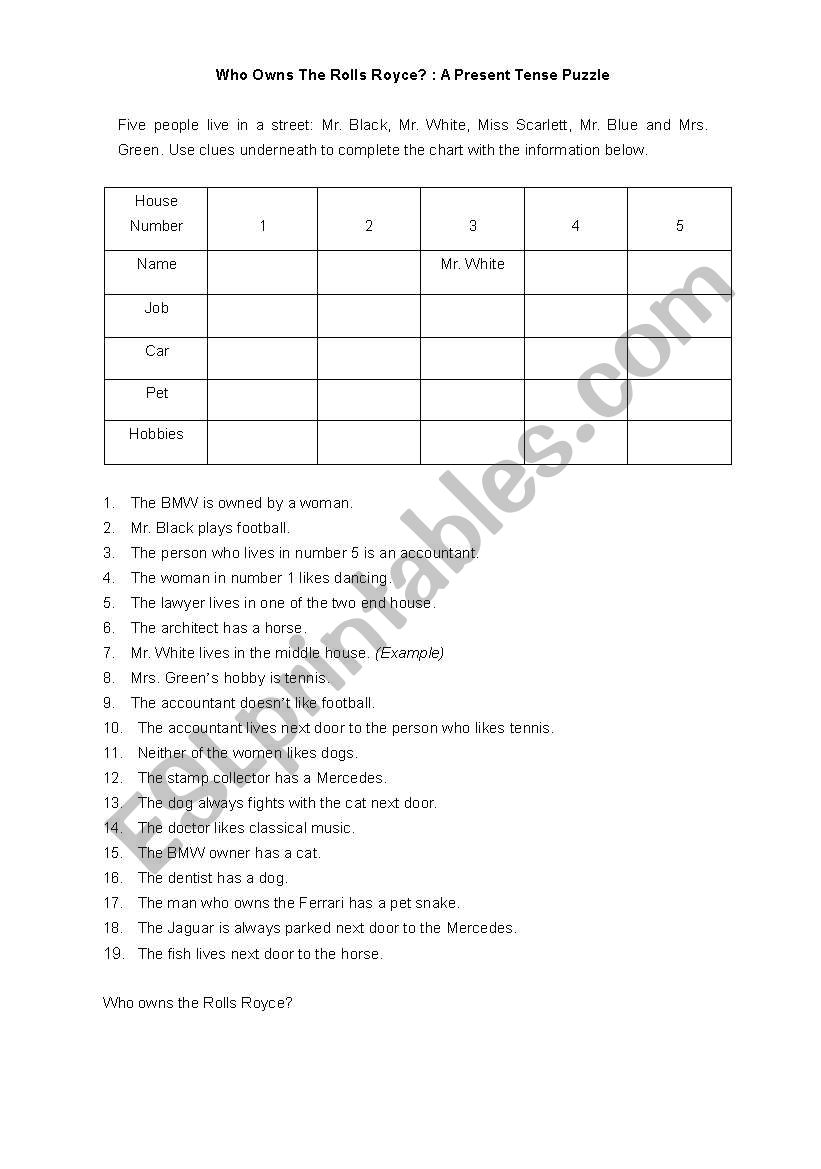 Who owns the Rolls Royce?  worksheet