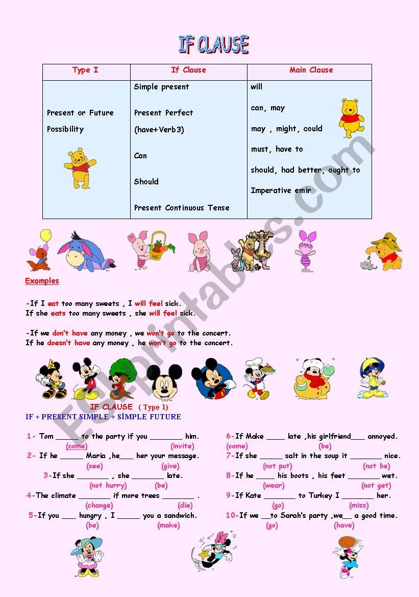 If clauses worksheets. If Clause Type. If Clauses Type 1. If Clause Type 2. If Clauses упражнения.
