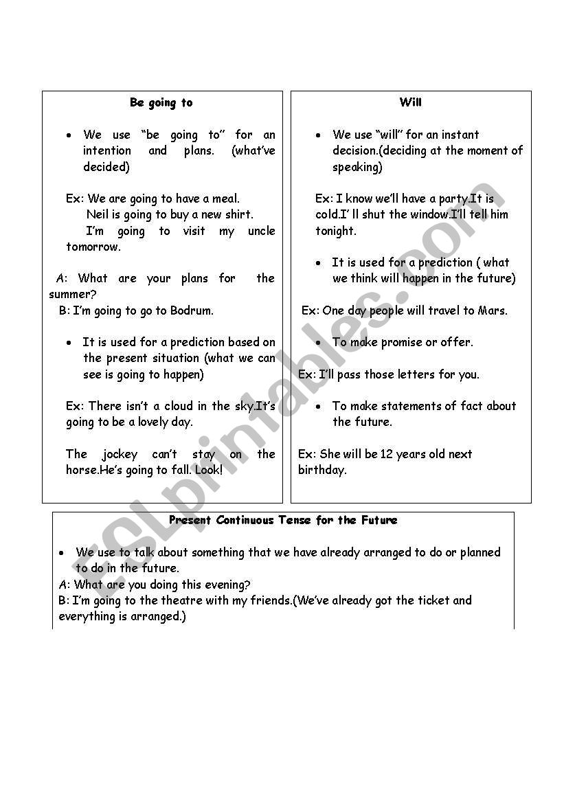 future tense handout worksheet