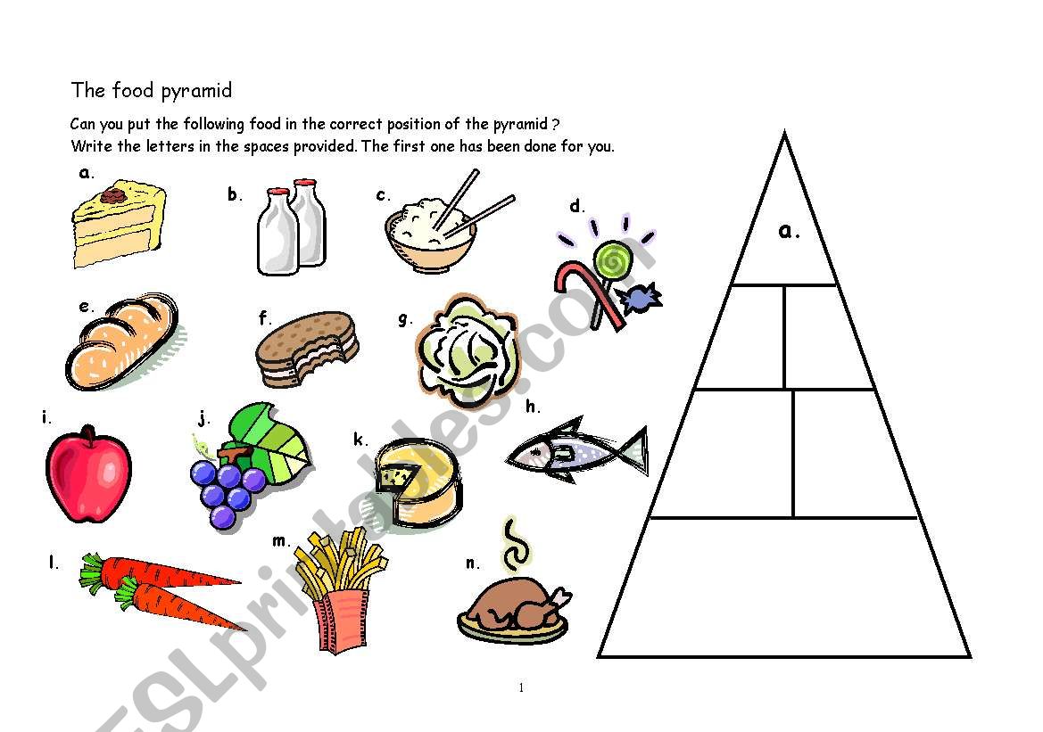 Food Pyramid Worksheet For Kids Food Pyramid Food Pyramid Kids Kids Images And Photos Finder Food Pyramid Worksheet For Kids Food Pyramid Food Pyramid Kids Kids Images And Photos Finder