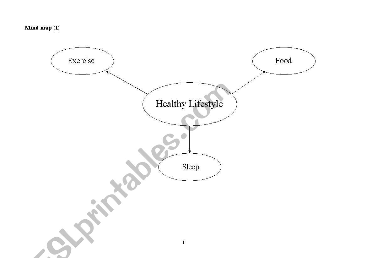 Healthy Lifestyles worksheet