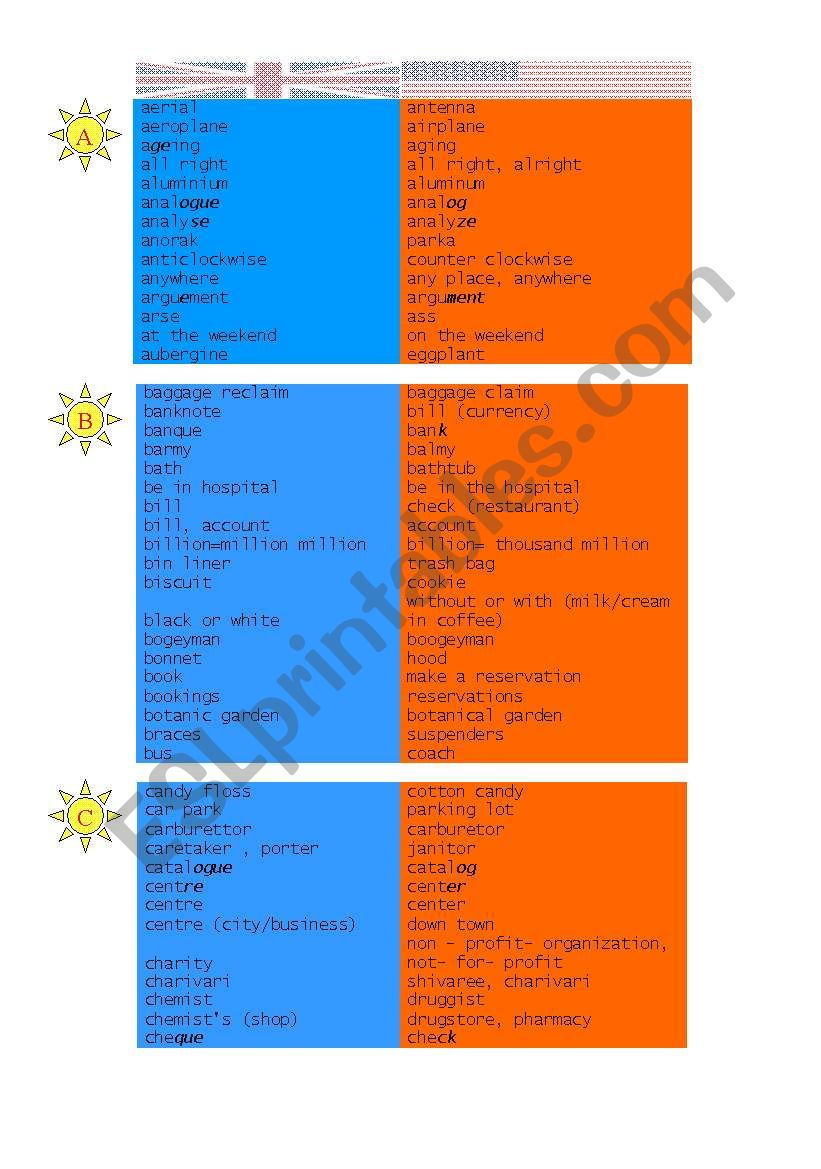 British VS American Dictionary