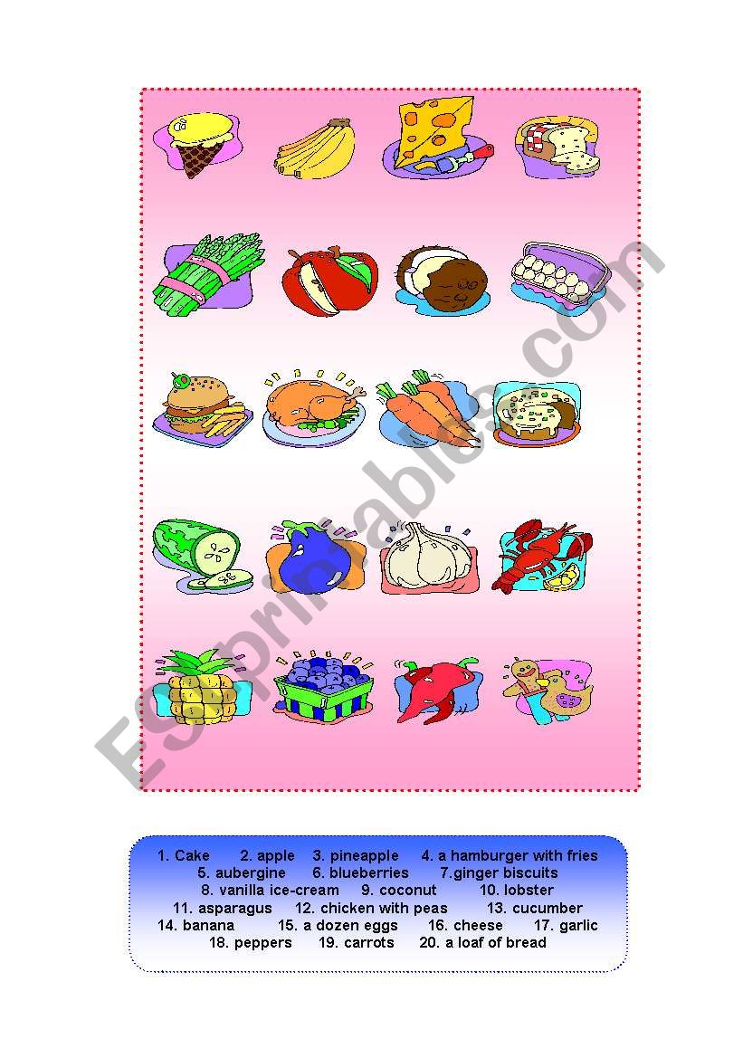 Food worksheet