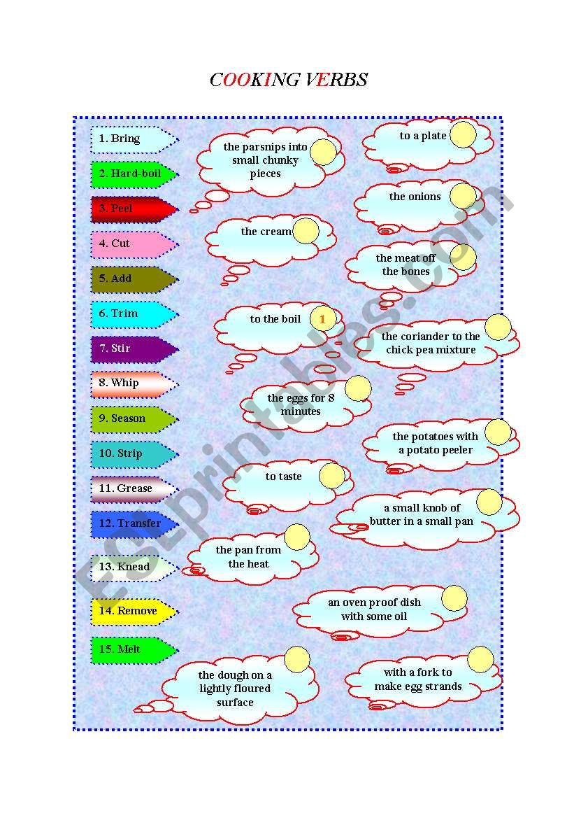 Cooking verbs worksheet