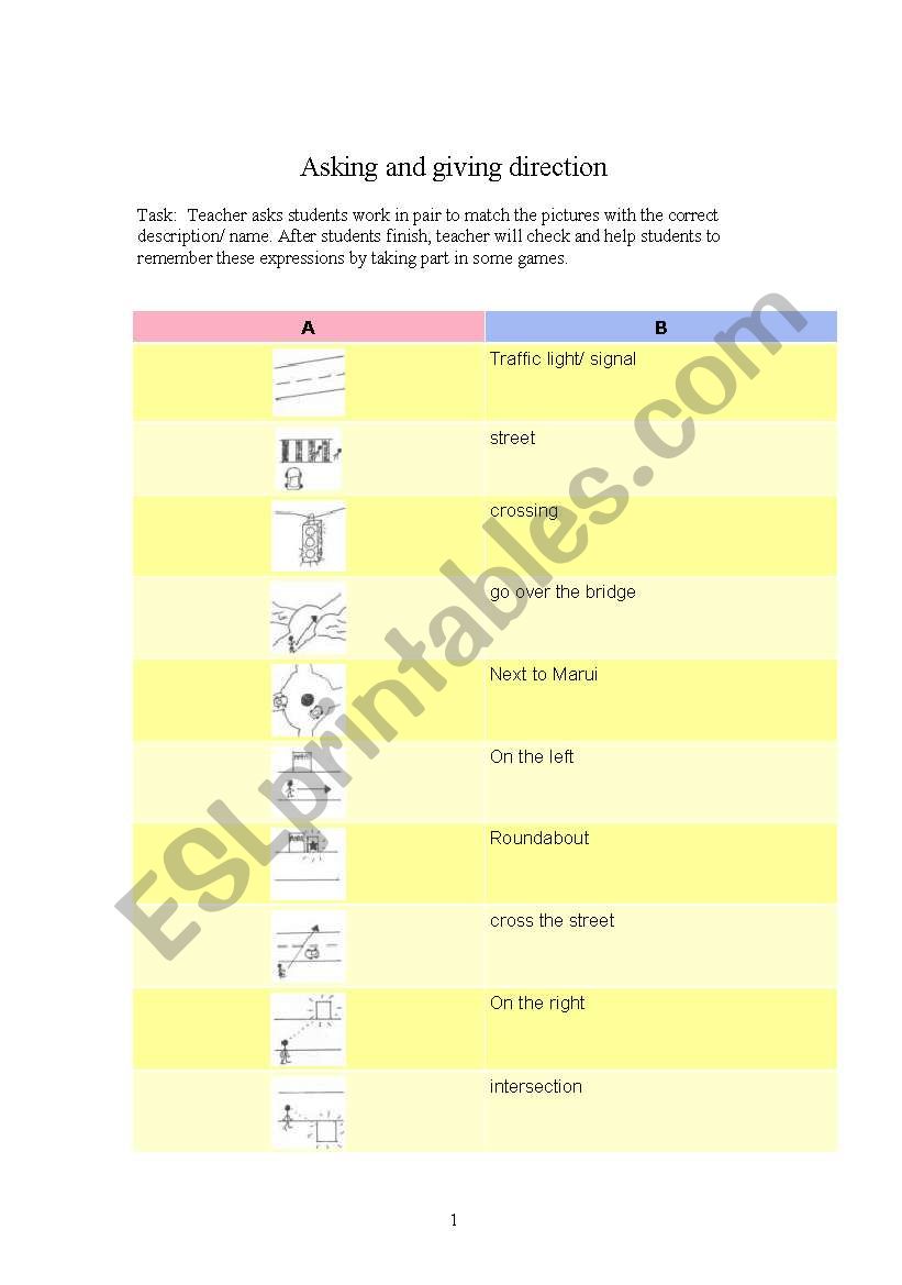 asking and giving direction prt 1