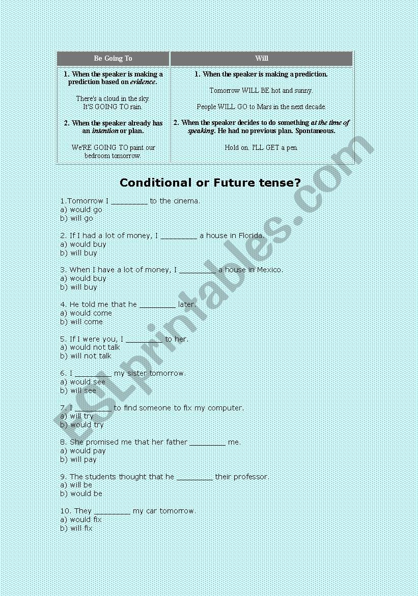 Future & Conditional tense worksheet