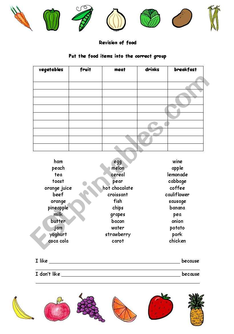 Food worksheet