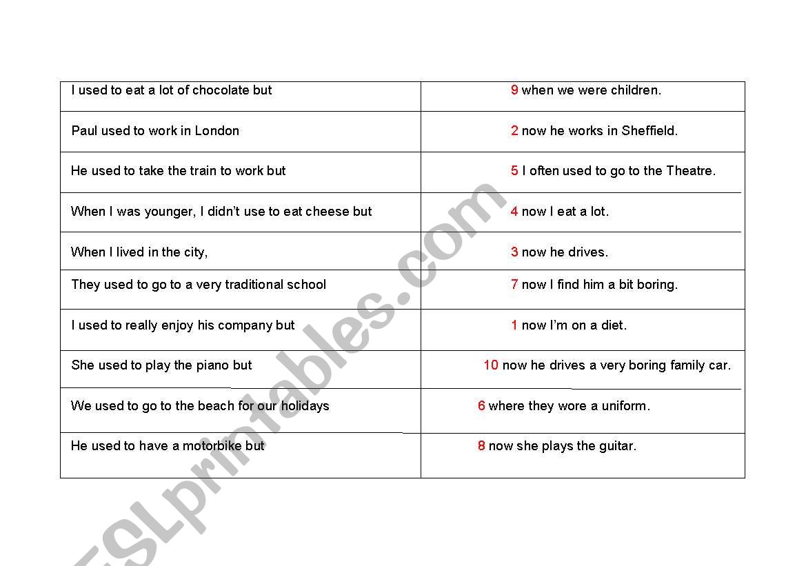  cut the words.. I used to... worksheet