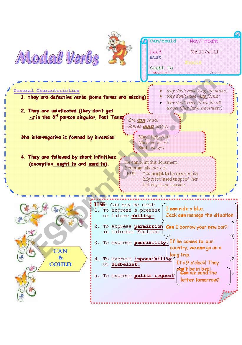 Modal Verbs -Part 1 worksheet