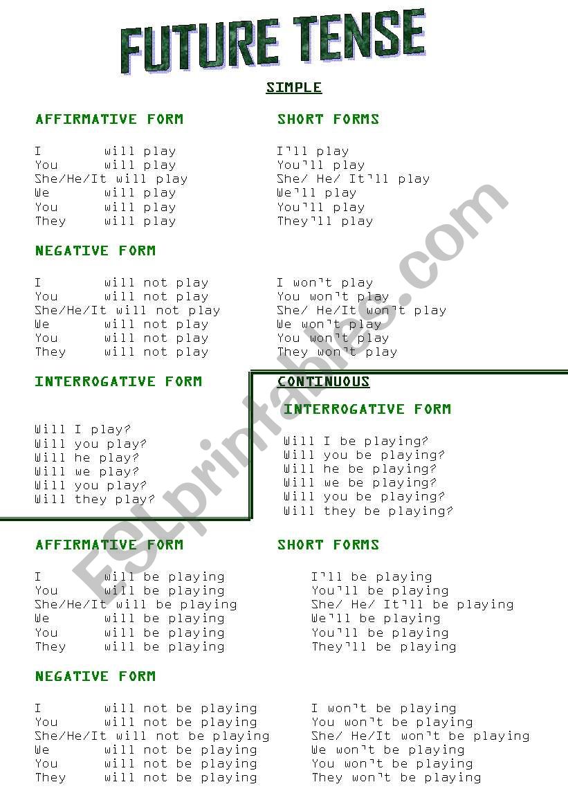 Future simple and continuous grammar sheet