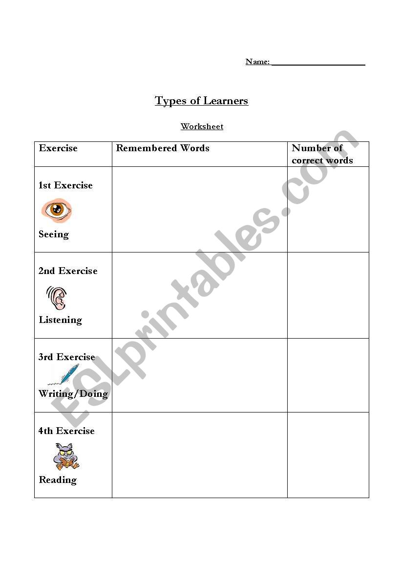 Types of Learners worksheet