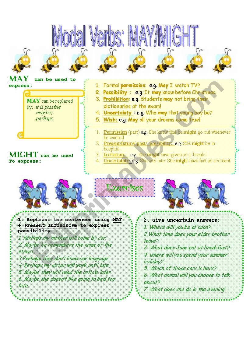 Modal Verbs - Part 2  worksheet