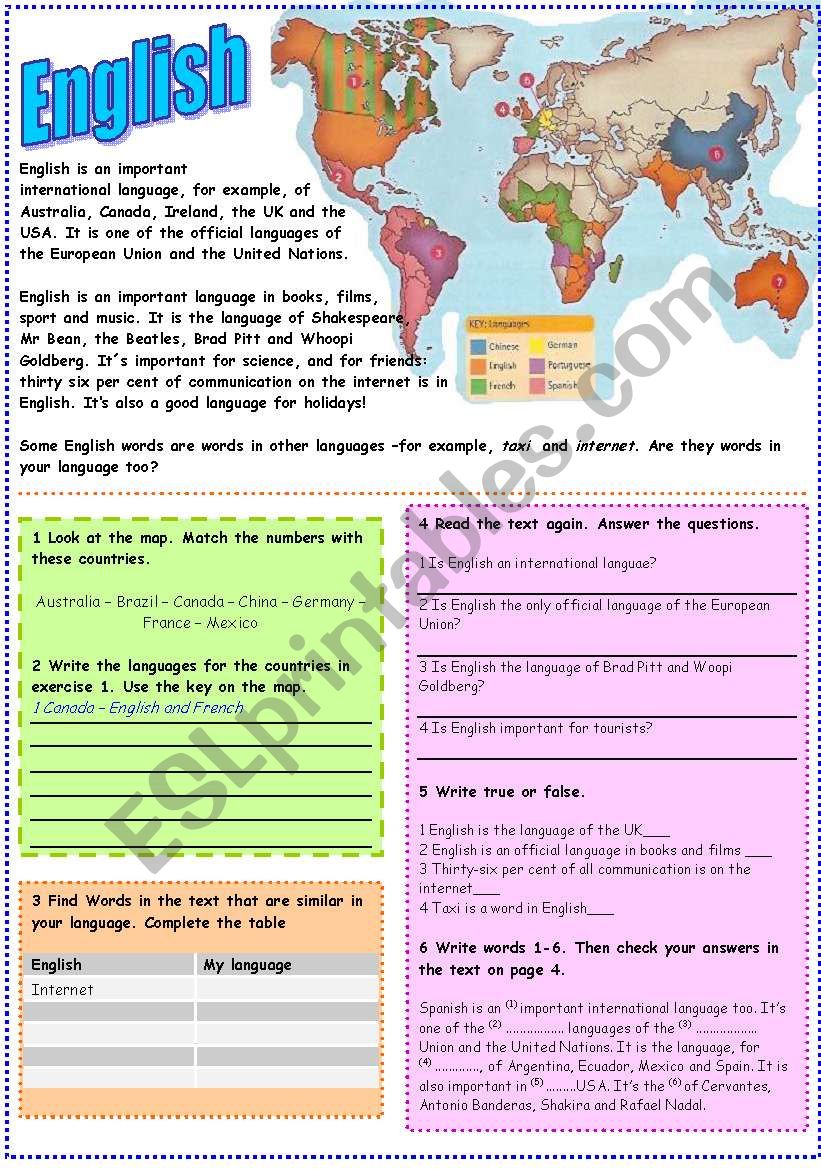 The Importance Of Interest In Learning English The Importance Of Interest In Learning English