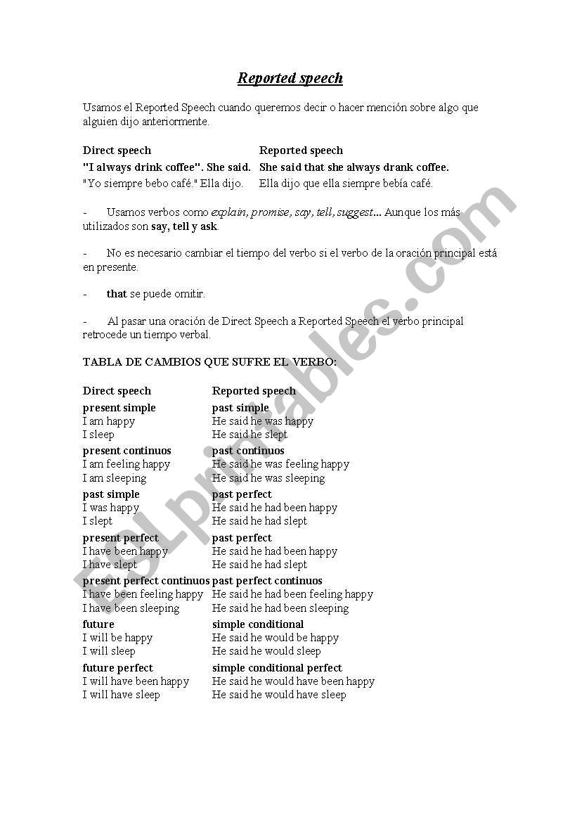 reported speech worksheet