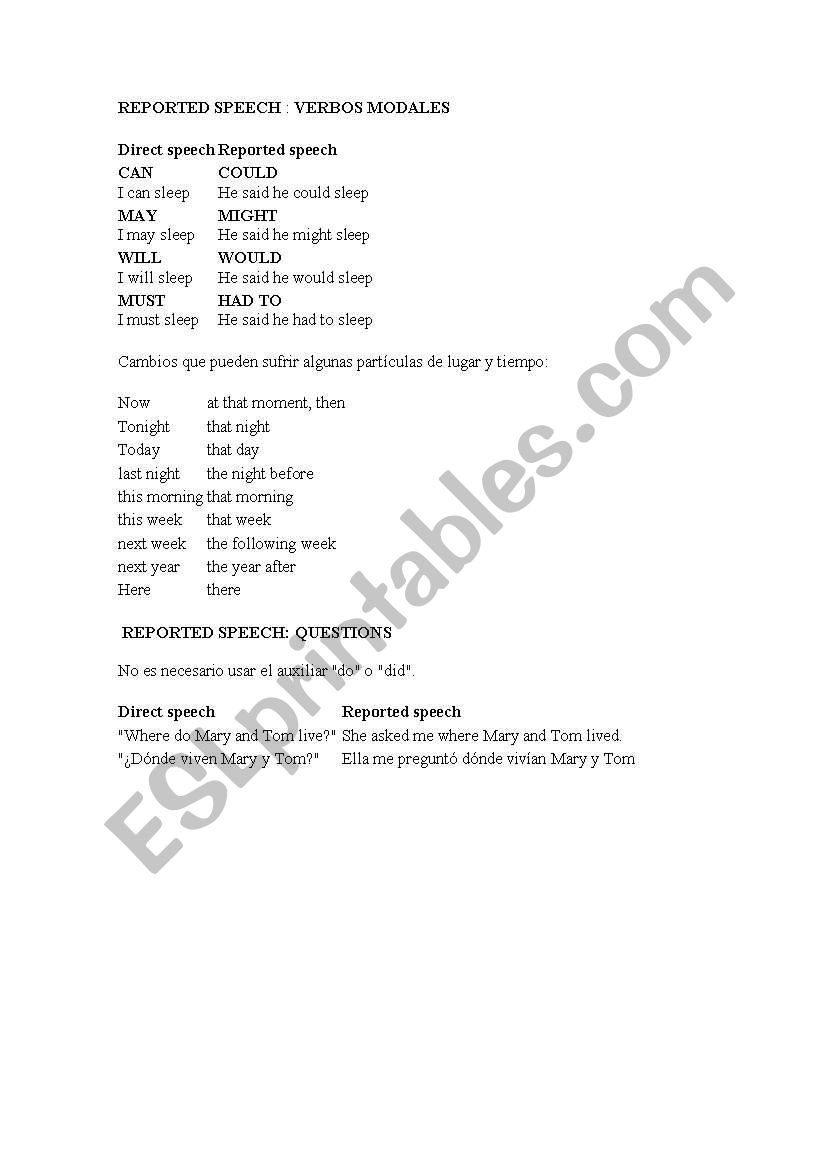 reported speech worksheet