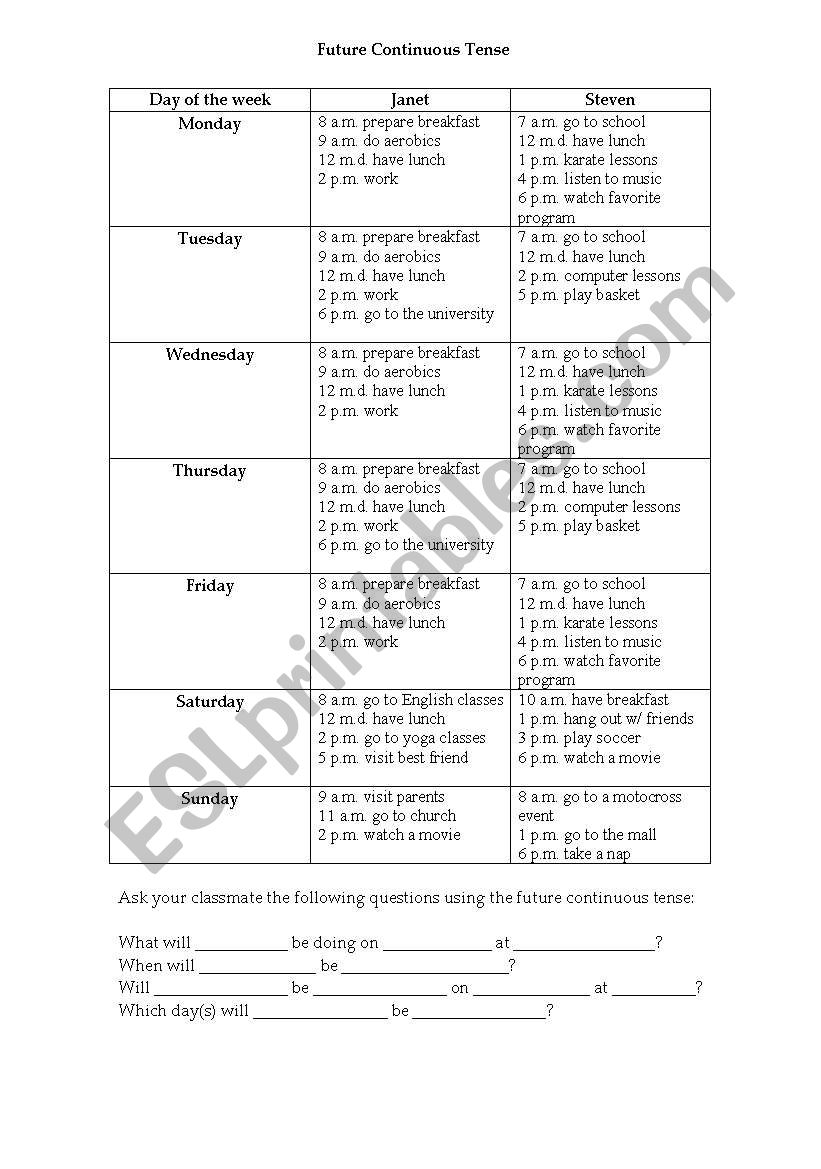 Future Continuous Tense  worksheet