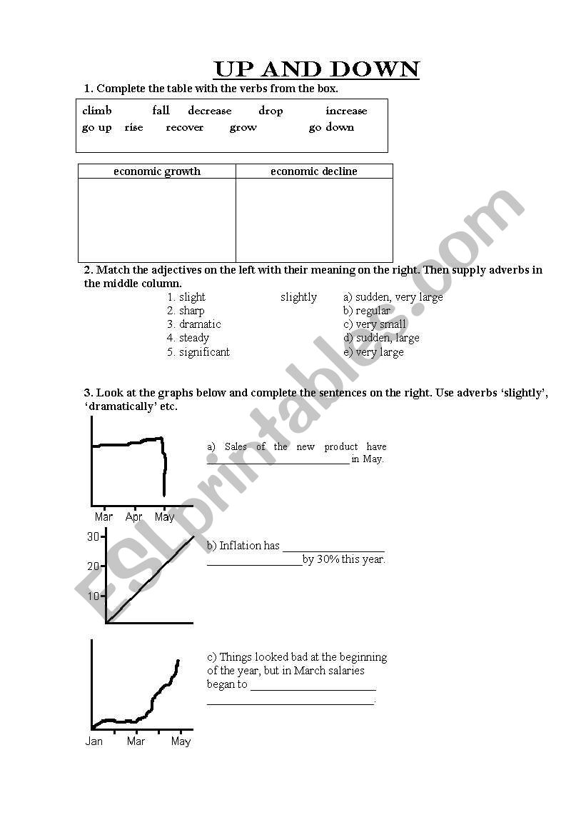 graphs worksheet