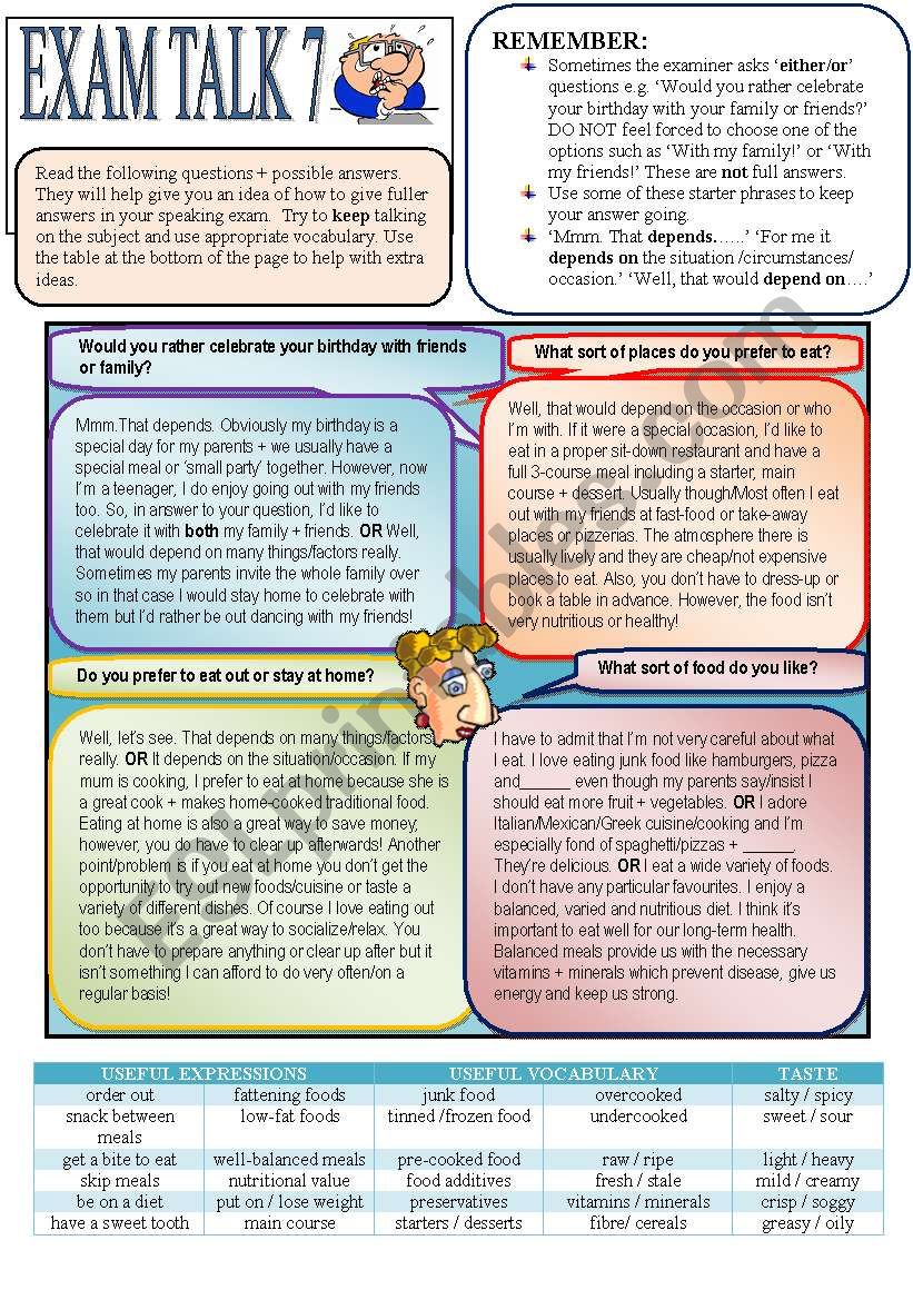 Speaking Preparation 7. Eating habits.