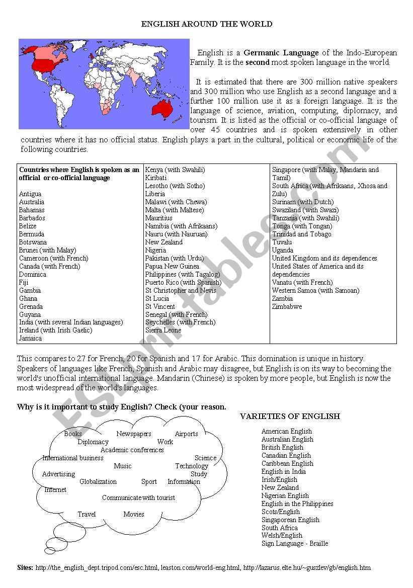 English around the world worksheet